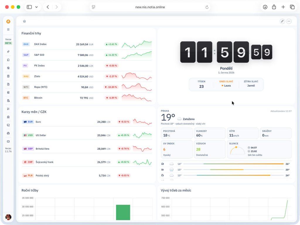 Dashboard Notia Business server